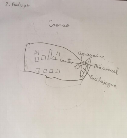 student drawing